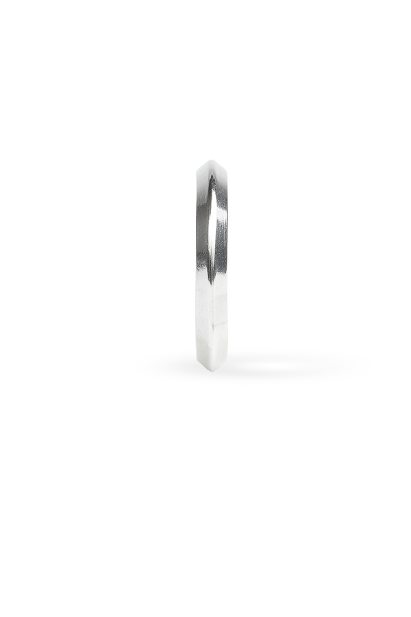 The Sum The Edge Ring The Sum The Edge Ring