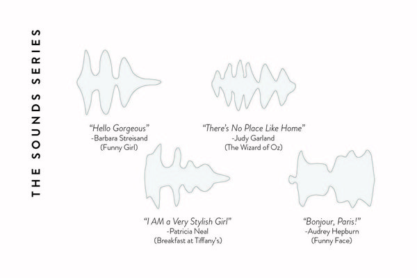 Shahla Karimi Sounds Necklace - "There's No Place Like Home" - Judy Garland Shahla Karimi Sounds Necklace - "There's No Place Like Home" - Judy Garland